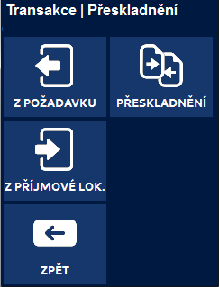 transakce-preskladneni