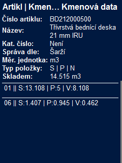 kmenova_data