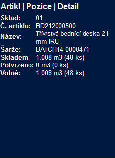 artikl_detail